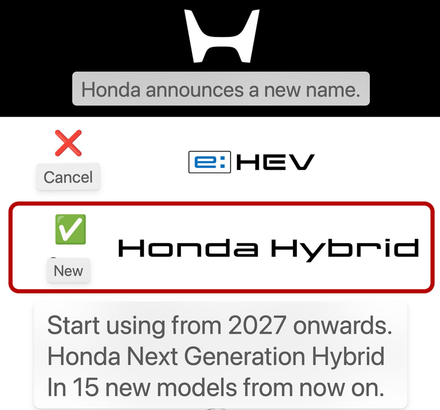 Honda sắp đổi t&ecirc;n xe hybrid, chốt ra mắt 15 mẫu xe mới trong thời gian tới - Ảnh 1.