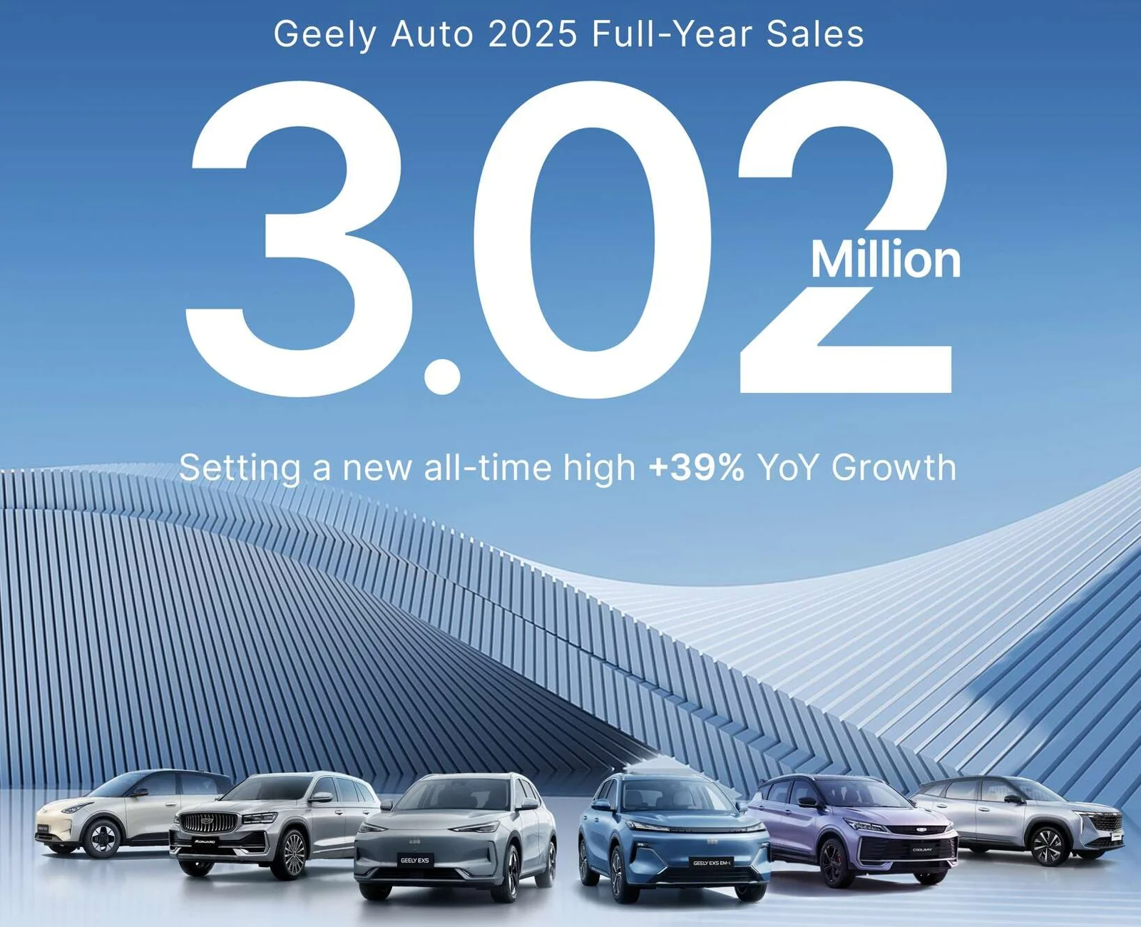 Geely bán xe tại Canada từ năm 2027, có mẫu vừa đạt giải thưởng CCA 2026 tại Việt Nam - Ảnh 3.
