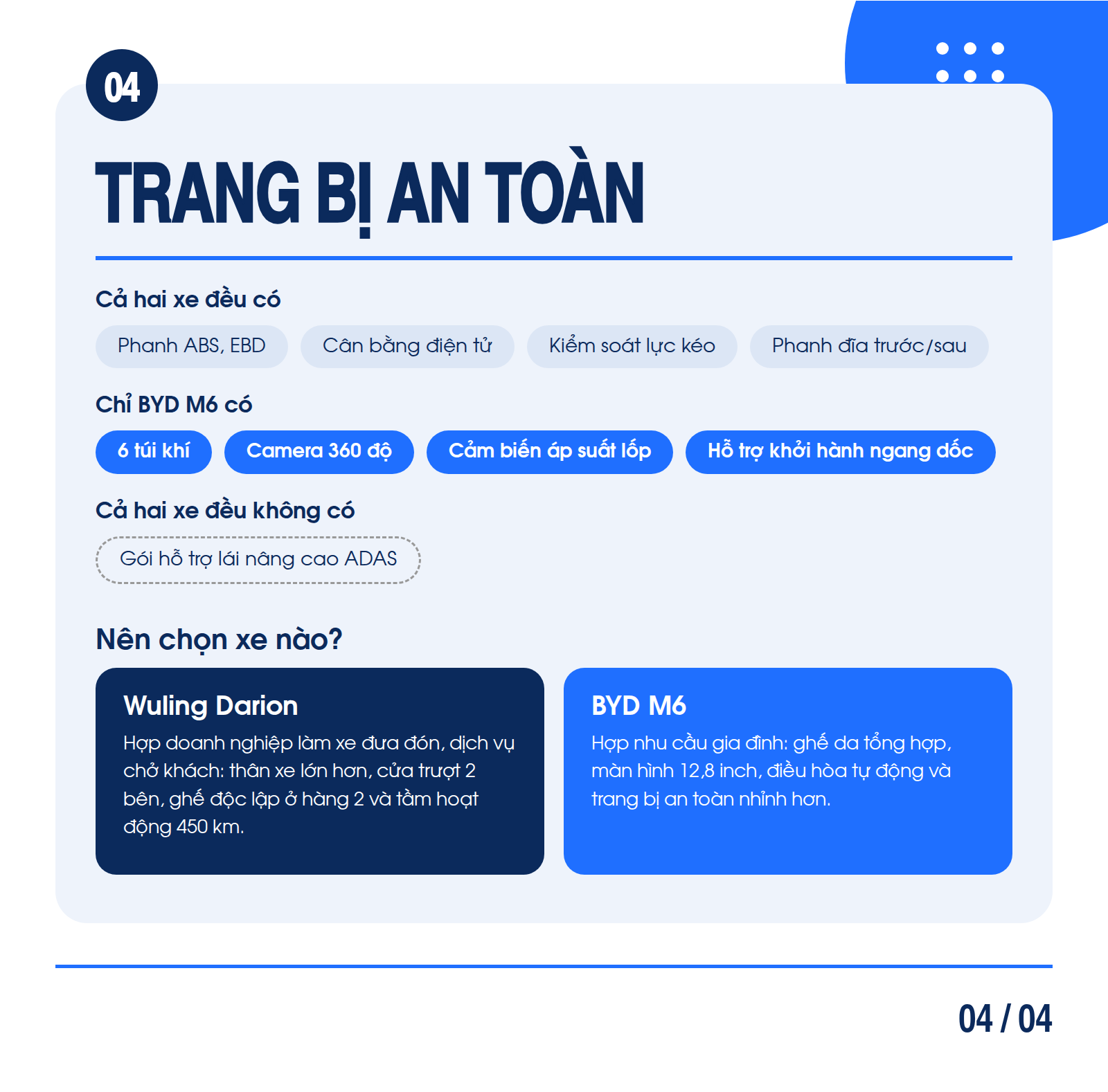 Mua MPV Trung Quốc, chọn "t&acirc;n binh" Wuling Darion hay BYD M6: Ch&ecirc;nh 13 triệu đ&aacute;nh đổi c&ocirc;ng nghệ, kh&ocirc;ng gian lẫn phạm vi di chuyển - Ảnh 5.