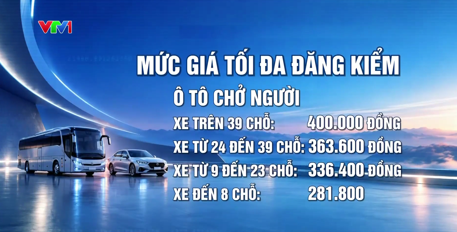 Bộ Xây dựng công bố biểu giá tối đa dịch vụ kiểm định và miễn kiểm định xe cơ giới - Ảnh 1.