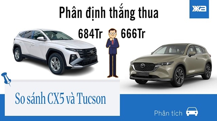 5 nội dung ng&agrave;nh xe được b&igrave;nh chọn nhiều nhất CCA 2026: Từ trải nghiệm xe điện đến những h&agrave;nh tr&igrave;nh kh&aacute;c biệt - Ảnh 7.