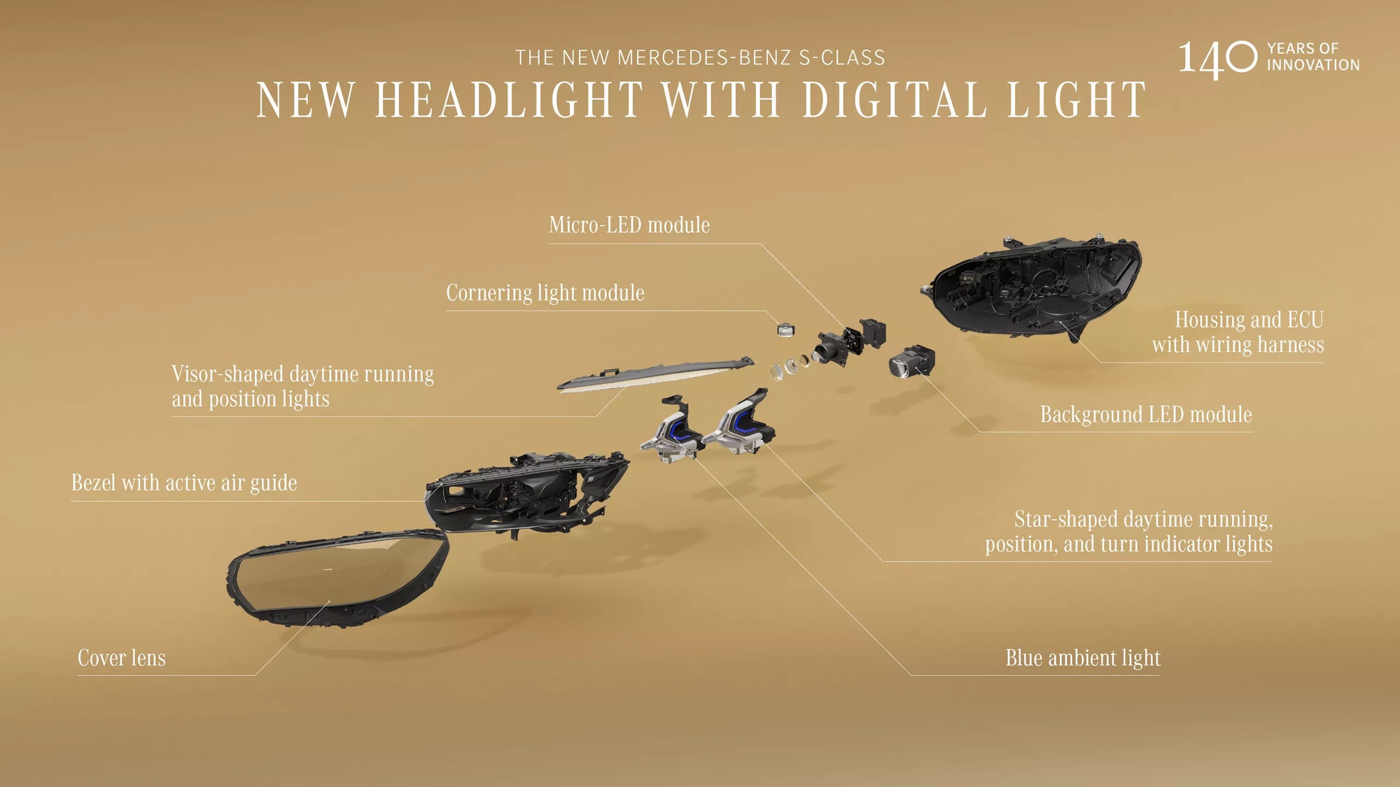 Đ&egrave;n &lsquo;Mẹc&rsquo; đời mới giờ xịn tới cỡ n&agrave;y: 50.000 LED rọi s&aacute;ng tới 6 s&acirc;n b&oacute;ng, chiếu được cả h&igrave;nh ảnh xuống mặt đường- Ảnh 5.