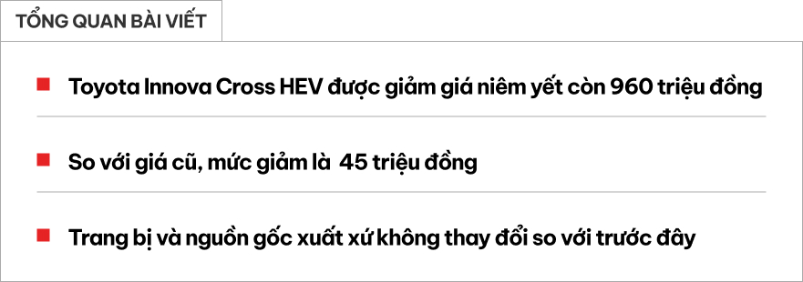 Toyota Innova Cross hybrid giảm gi&aacute; c&ograve;n 960 triệu đồng sau khi &aacute;p thuế mới: Giữ nguy&ecirc;n trang bị, rẻ hơn Custin bản 'full'- Ảnh 1.