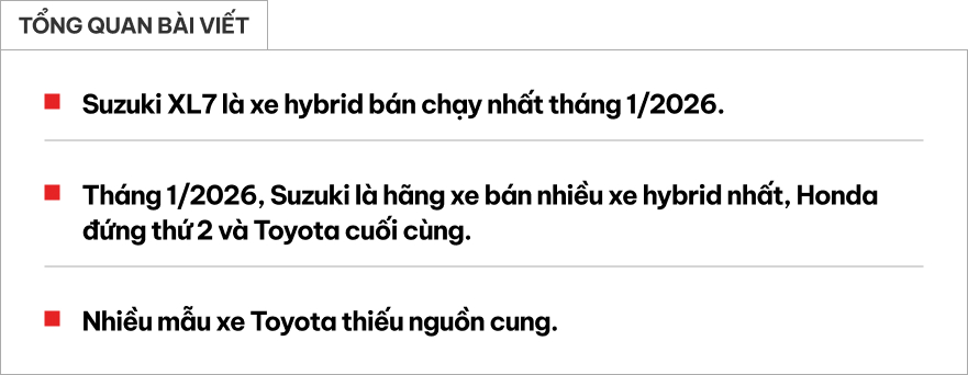 Top xe hybrid T1/2026: Rẻ bậc nhất l&agrave; b&aacute;n chạy nhất, ng&ocirc;i vương ch&iacute;nh l&agrave;&hellip;- Ảnh 1.