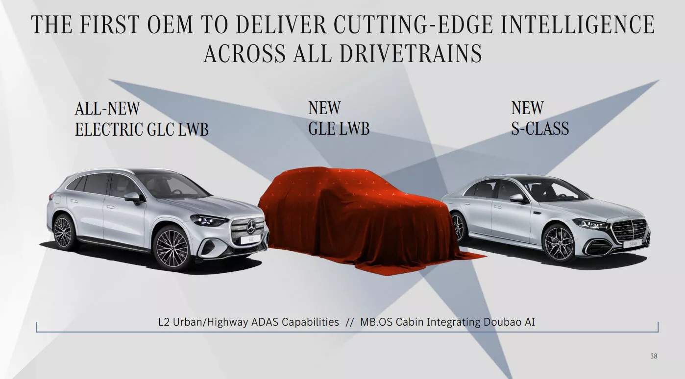 Mercedes-Benz chơi lớn trong 3 tháng tới với 7 mẫu xe mới, hình ảnh nhá hàng gây tò mò với nhiều phân khúc khác nhau- Ảnh 4. Mercedes-Benz chơi lớn trong 3 tháng tới với 7 mẫu xe mới, hình ảnh nhá hàng gây tò mò với nhiều phân khúc khác nhau- Ảnh 4.