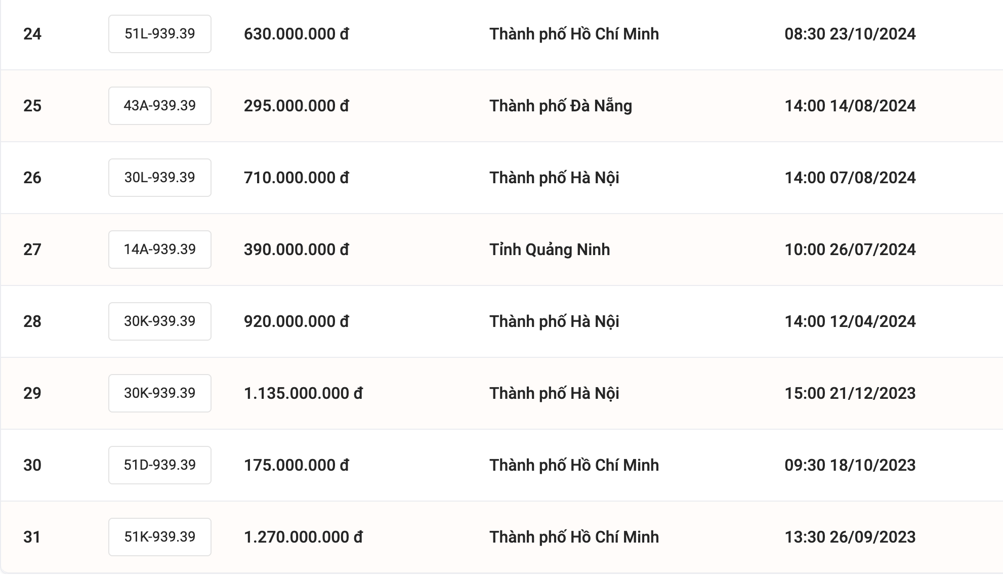 Minh Nhựa chính thức khoe biển số Lamborghini Urus SE: Biển thần tài nhỏ ‘đỉnh nóc’, quá khứ bất ngờ gây chú ý- Ảnh 2. Minh Nhựa chính thức khoe biển số Lamborghini Urus SE: Biển thần tài nhỏ ‘đỉnh nóc’, quá khứ bất ngờ gây chú ý- Ảnh 2.