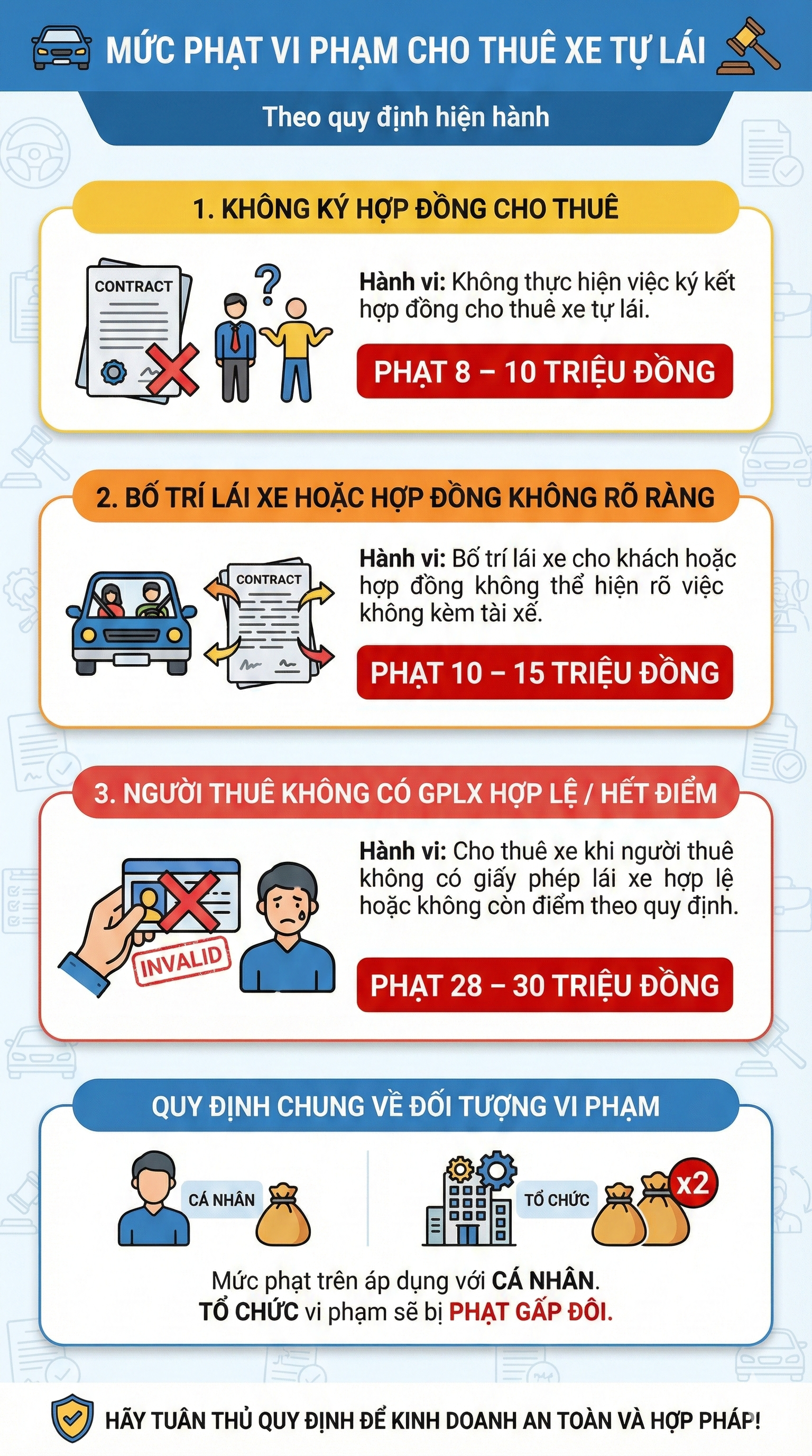 &Iacute;t ng&agrave;y nữa, CSGT bắt đầu xử phạt 6 lỗi vi phạm giao th&ocirc;ng n&agrave;y, tất cả người d&acirc;n lưu &yacute;- Ảnh 3.