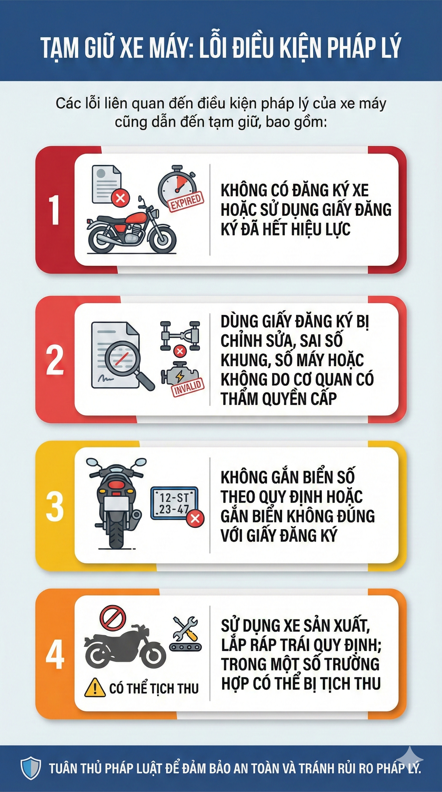 Mức phạt bị tạm giữ phương tiện mới nhất 2026 đối với tất cả c&aacute;c loại xe, t&agrave;i xế ch&uacute; &yacute;- Ảnh 4.