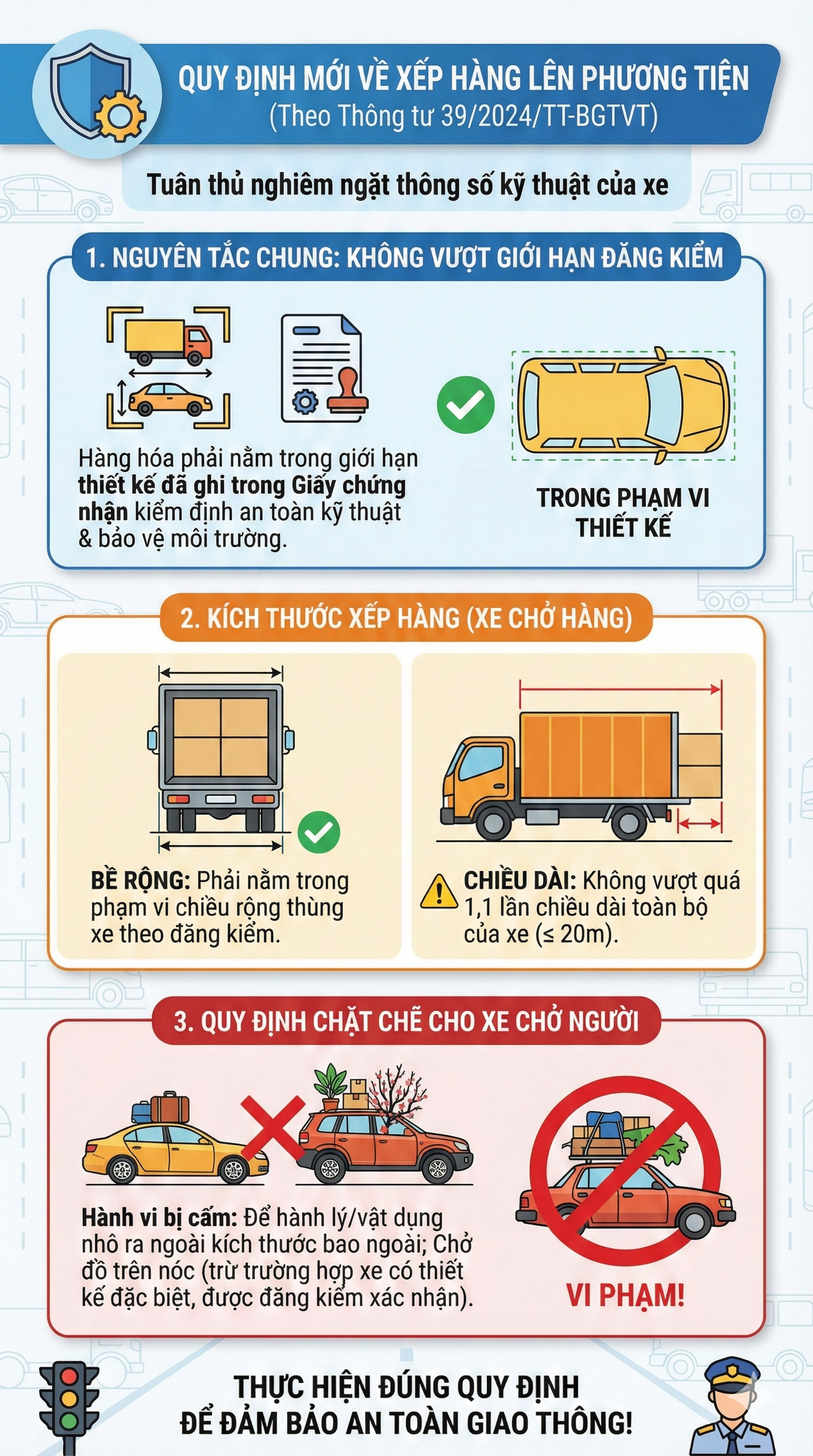 H&agrave;nh vi quen thuộc của hầu hết t&agrave;i xế &ocirc; t&ocirc;, xe m&aacute;y ng&agrave;y Tết c&oacute; thể bị phạt tới h&agrave;ng chục triệu đồng- Ảnh 1.