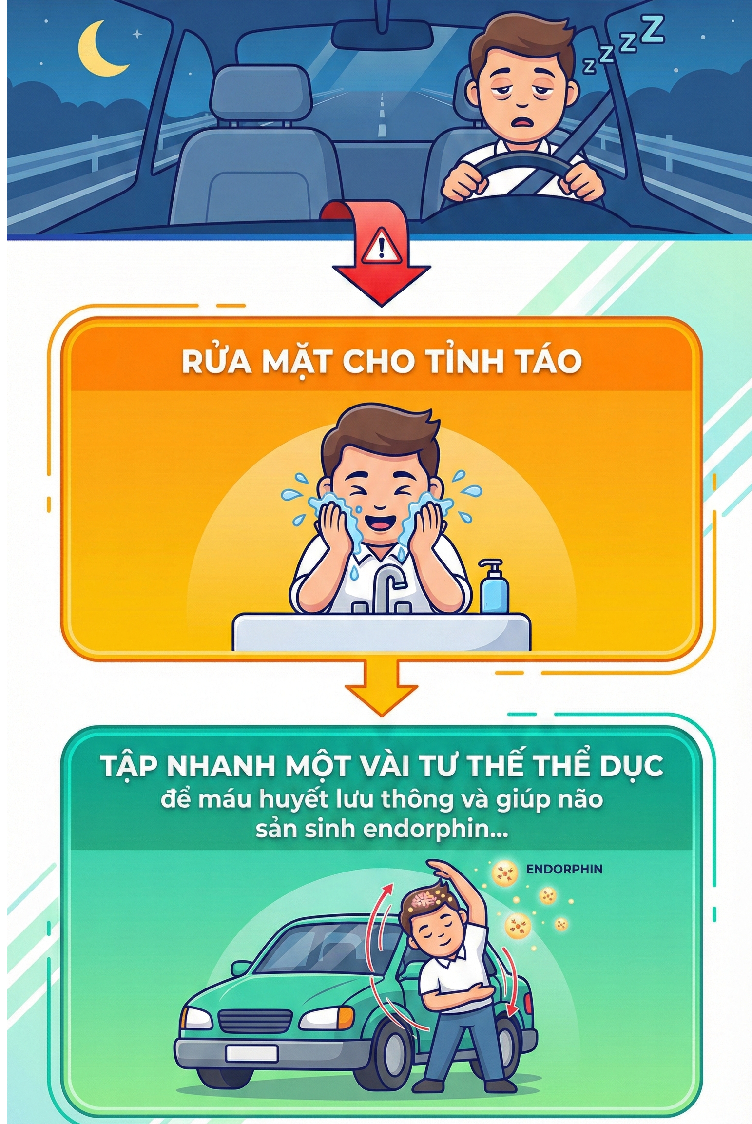 T&agrave;i xế buồn ngủ tới mức kh&ocirc;ng thể tiếp tục l&aacute;i xe th&igrave; c&oacute; được đỗ tr&ecirc;n cao tốc? Cục CSGT giải đ&aacute;p- Ảnh 3.