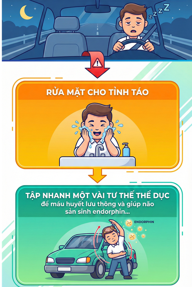 T&agrave;i xế buồn ngủ tới mức kh&ocirc;ng thể tiếp tục l&aacute;i xe th&igrave; c&oacute; được đỗ tr&ecirc;n cao tốc? Cục CSGT giải đ&aacute;p- Ảnh 4.