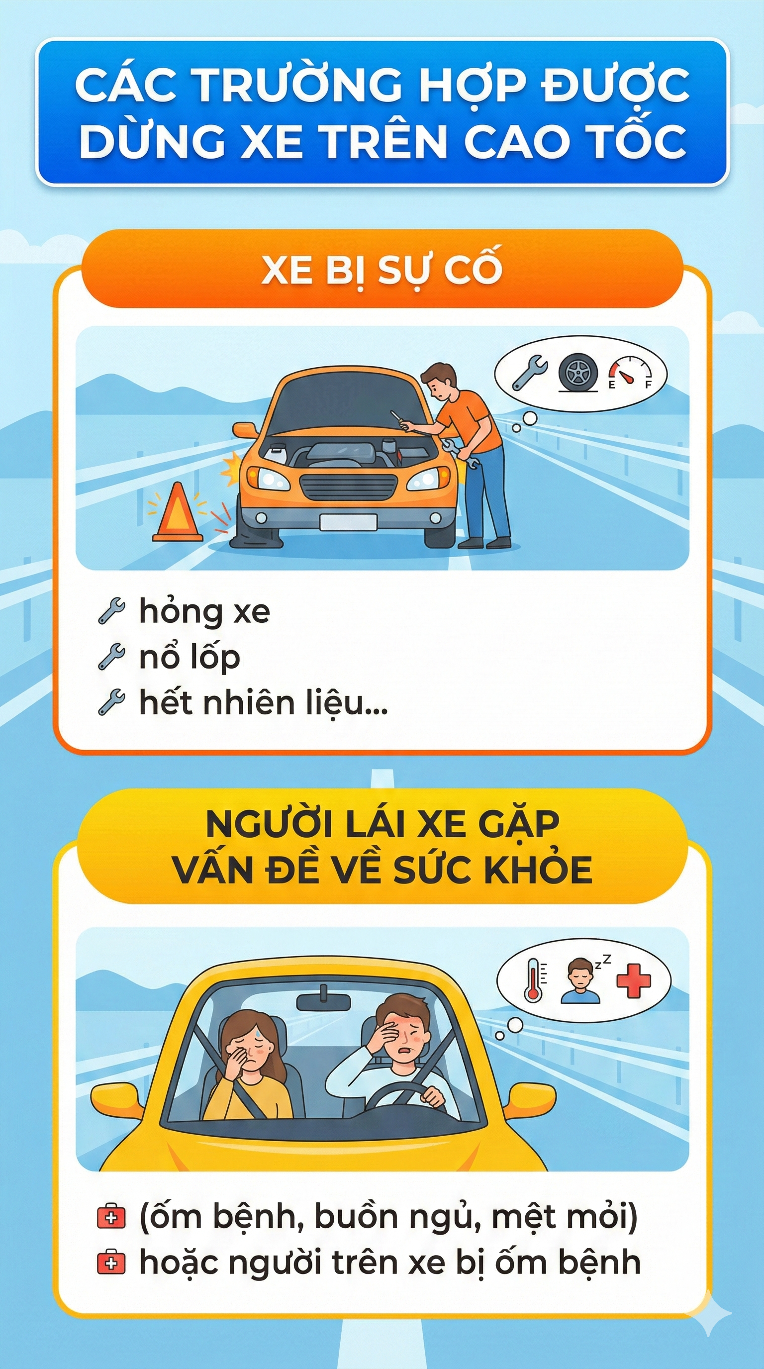 T&agrave;i xế buồn ngủ tới mức kh&ocirc;ng thể tiếp tục l&aacute;i xe th&igrave; c&oacute; được đỗ tr&ecirc;n cao tốc? Cục CSGT giải đ&aacute;p- Ảnh 1.