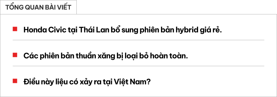 Honda Civic tại đây thêm bản hybrid ‘giá rẻ’, bỏ hoàn toàn bản xăng, thị trường Việt Nam liệu có động thái tương tự?- Ảnh 1. Honda Civic tại đây thêm bản hybrid ‘giá rẻ’, bỏ hoàn toàn bản xăng, thị trường Việt Nam liệu có động thái tương tự?- Ảnh 1.