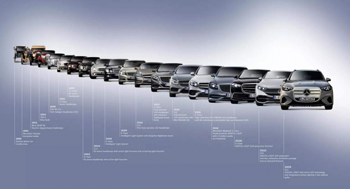 Tranh c&atilde;i v&igrave; đ&egrave;n pha &ocirc; t&ocirc; qu&aacute; s&aacute;ng- Ảnh 1.