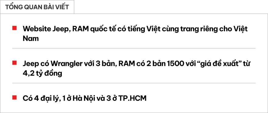 Thêm thông tin ‘hot’ về Jeep, RAM được THACO bán tại Việt Nam: 3 mẫu, ‘giá đề xuất’ rẻ hơn trước cả tỷ đồng, 4 showroom ở Hà Nội, TP.HCM- Ảnh 1. Thêm thông tin ‘hot’ về Jeep, RAM được THACO bán tại Việt Nam: 3 mẫu, ‘giá đề xuất’ rẻ hơn trước cả tỷ đồng, 4 showroom ở Hà Nội, TP.HCM- Ảnh 1.