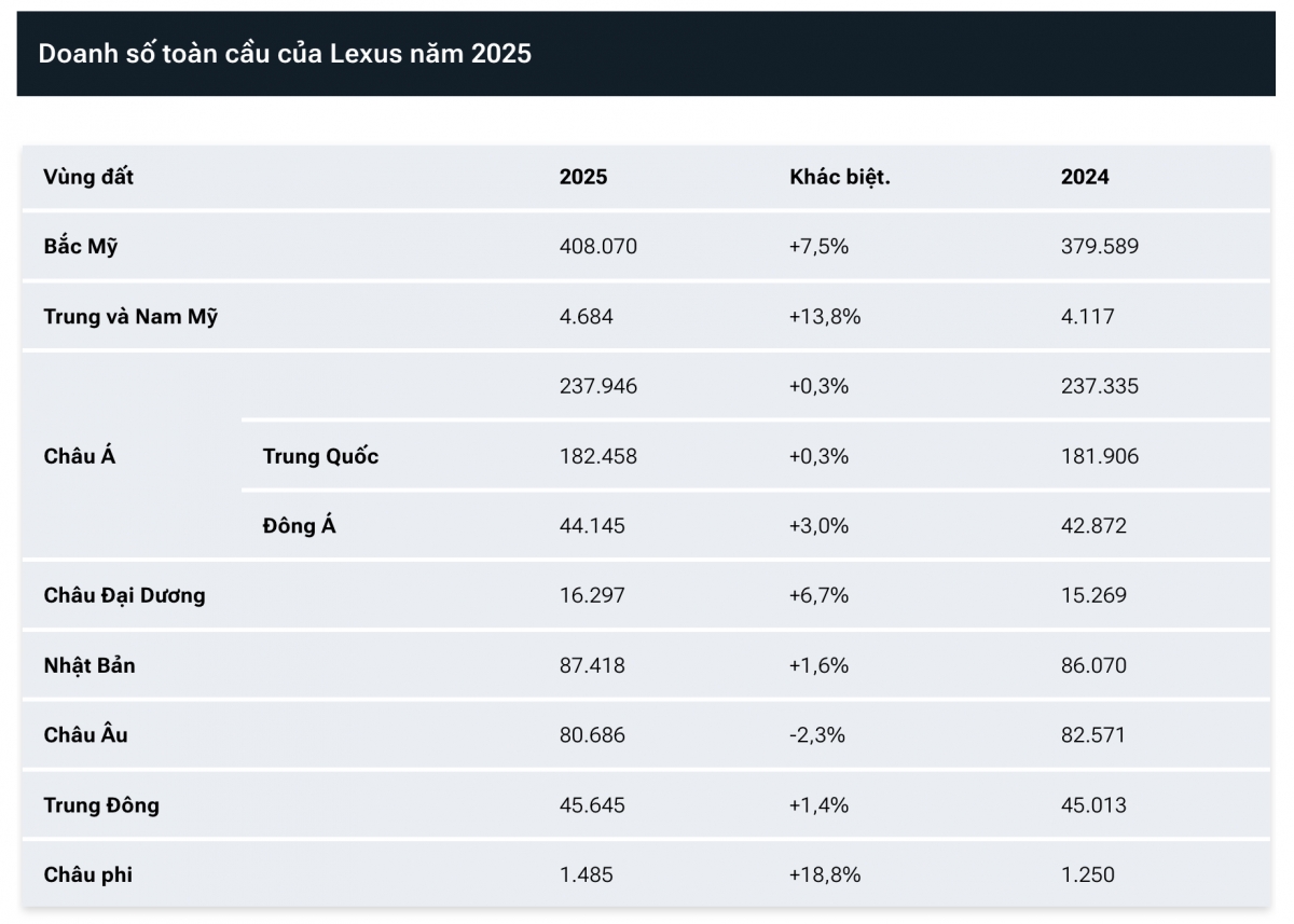 BMW triệu hồi h&agrave;ng chục ngh&igrave;n xe do nguy cơ chập điện từ hệ thống d&acirc;y dẫn- Ảnh 2.