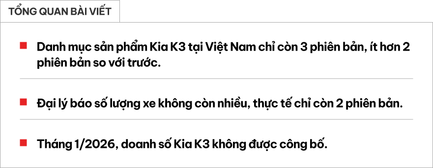 Kia K3 âm thầm bỏ 2 phiên bản tại Việt Nam, doanh số không công bố: Dấu hiệu sắp dừng bán?- Ảnh 1. Kia K3 âm thầm bỏ 2 phiên bản tại Việt Nam, doanh số không công bố: Dấu hiệu sắp dừng bán?- Ảnh 1.