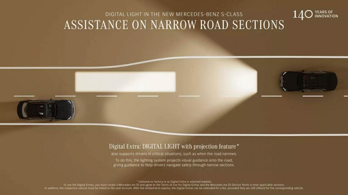 Đ&egrave;n pha Mercedes-Benz S-Class c&oacute; thể "giao tiếp" với người l&aacute;i- Ảnh 4.