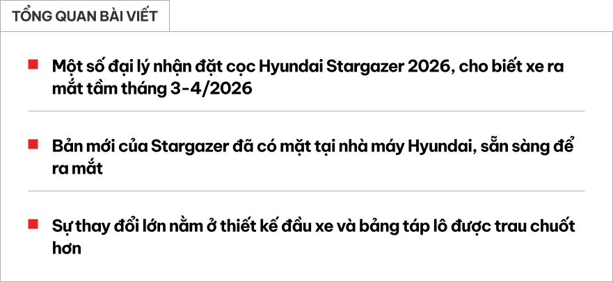Hyundai Stargazer 2026 nhận cọc tại đại l&yacute;, dễ ra mắt sau Tết: Thiết kế bắt mắt hơn cạnh tranh Xpander, bản cũ dọn kho khuyến m&atilde;i gần 100 triệu đồng- Ảnh 1.