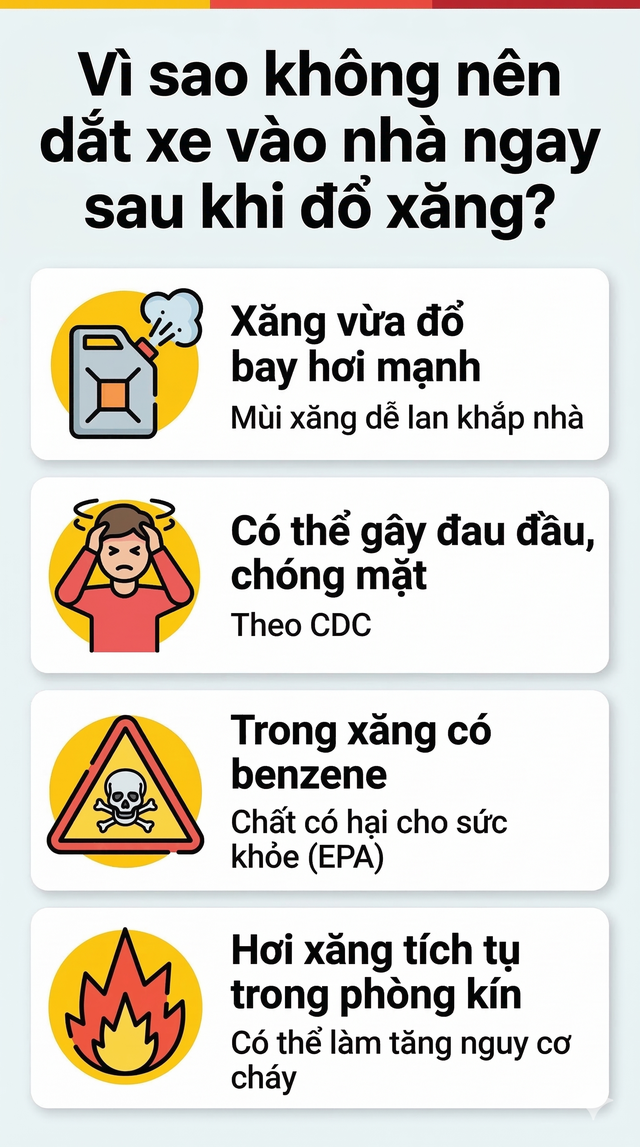 Cảnh b&aacute;o đặc biệt tới những ai vừa đổ xăng xe m&aacute;y xong- Ảnh 3.