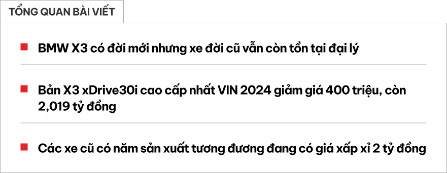 BMW X3 giảm giá 400 triệu đồng tại đại lý: Bản 'full' đời trước rẻ kỷ lục còn 2 tỷ, tiệm cận xe cũ đang bán trên thị trường- Ảnh 1. BMW X3 giảm giá 400 triệu đồng tại đại lý: Bản 'full' đời trước rẻ kỷ lục còn 2 tỷ, tiệm cận xe cũ đang bán trên thị trường- Ảnh 1.