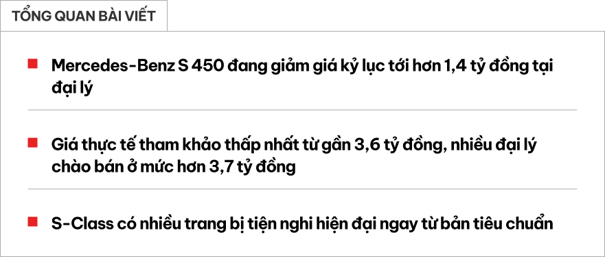 Mercedes-Benz S-Class giảm giá hơn 1,4 tỷ đồng tại đại lý: Thực tế chưa tới 3,6 tỷ, cạnh tranh 7 Series bằng giá tiệm cận niêm yết phân khúc dưới- Ảnh 1. Mercedes-Benz S-Class giảm giá hơn 1,4 tỷ đồng tại đại lý: Thực tế chưa tới 3,6 tỷ, cạnh tranh 7 Series bằng giá tiệm cận niêm yết phân khúc dưới- Ảnh 1.