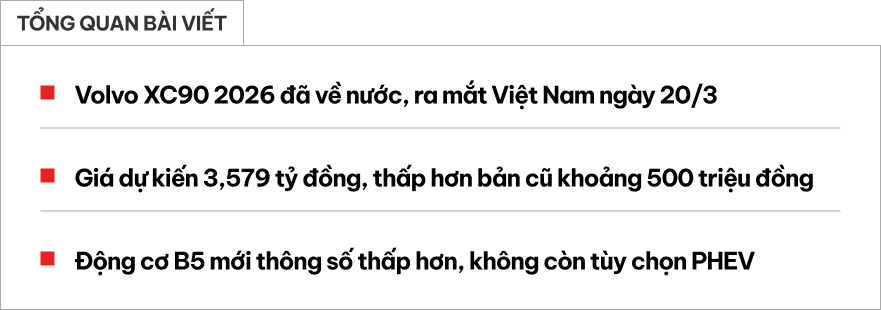 Volvo XC90 2026 đ&atilde; về Việt Nam, ra mắt ngay tuần n&agrave;y: Dự kiến gần 3,6 tỷ đồng rẻ hơn X5, Q7, động cơ kh&aacute;c hẳn trước đ&acirc;y- Ảnh 1.