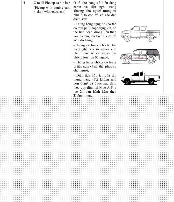 Cục CSGT hướng dẫn ph&acirc;n biệt xe b&aacute;n tải l&agrave; xe con hay xe tải- Ảnh 7.