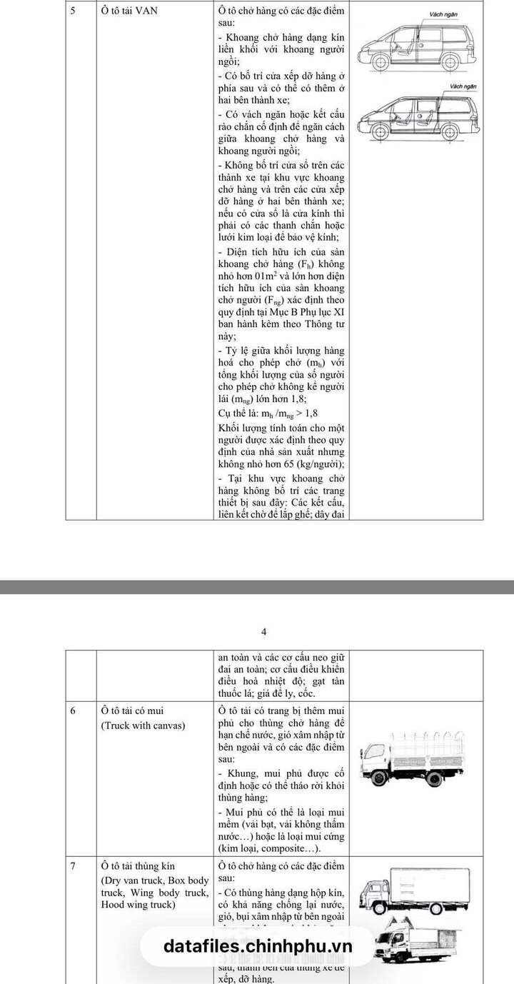 Cục CSGT hướng dẫn ph&acirc;n biệt xe b&aacute;n tải l&agrave; xe con hay xe tải- Ảnh 8.