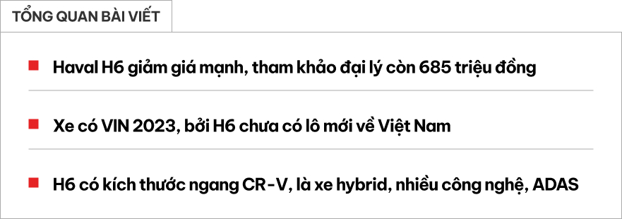 Haval H6 giảm gi&aacute; kỷ lục c&ograve;n 685 triệu đồng tại đại l&yacute;: Xe hybrid ngang cỡ CR-V, nhiều c&ocirc;ng nghệ, nhưng rẻ hơn cả ph&acirc;n kh&uacute;c dưới- Ảnh 1.
