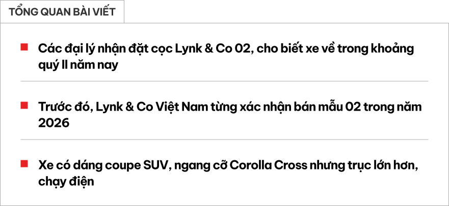 Lynk & Co 02 nhận cọc tại Việt Nam: Cỡ Corolla Cross, d&aacute;ng coupe, chung nền tảng Volvo, chạy 530km/sạc- Ảnh 1.