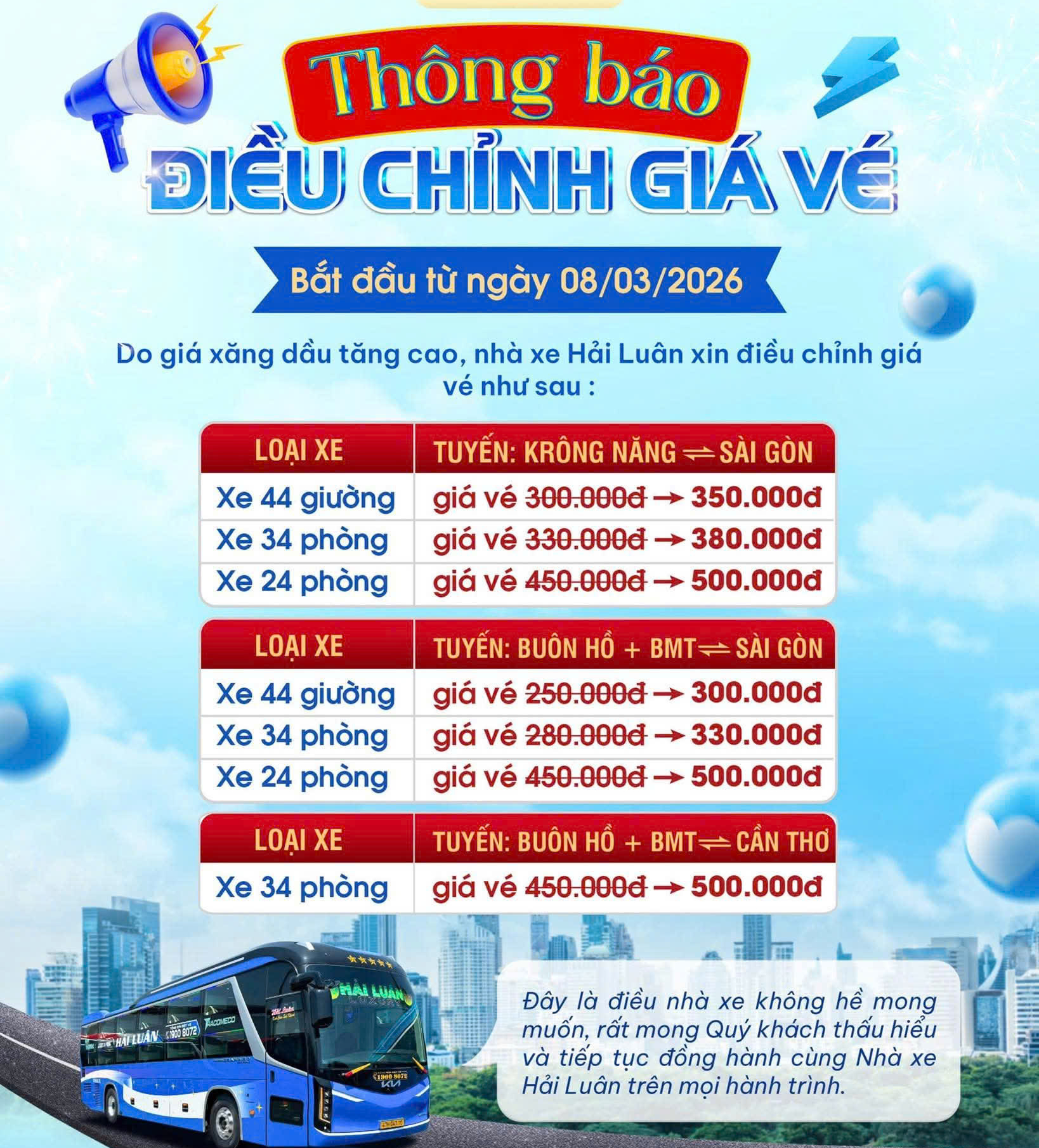 C&aacute;c nh&agrave; xe rục rịch tăng gi&aacute; v&eacute; v&agrave; cước vận chuyển- Ảnh 1.