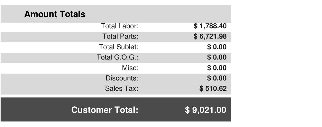 Chủ xe BMW nhận b&aacute;o gi&aacute; hơn 230 triệu đồng chỉ v&igrave; một b&ecirc;n đ&egrave;n bị hỏng gioăng cao su- Ảnh 2.