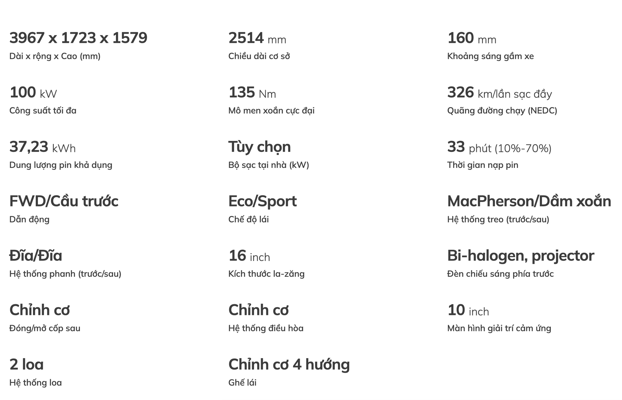 Rộ h&igrave;nh ảnh VinFast Herio Green bản rẻ nhất gi&aacute; 479 triệu đồng: M&agrave;n h&igrave;nh k&iacute;ch thước khủng nhưng phải đ&aacute;nh đổi v&agrave;i thứ- Ảnh 6.