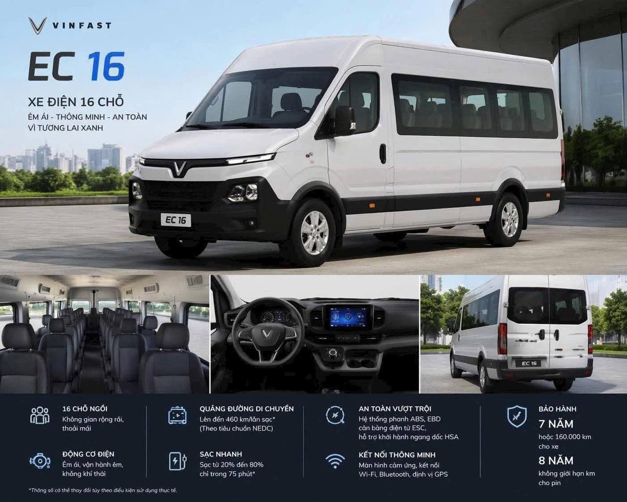 Hình ảnh VinFast EC Van 16 chỗ chỉ là AI, không phải thông tin chính thức- Ảnh 1. Hình ảnh VinFast EC Van 16 chỗ chỉ là AI, không phải thông tin chính thức- Ảnh 1.