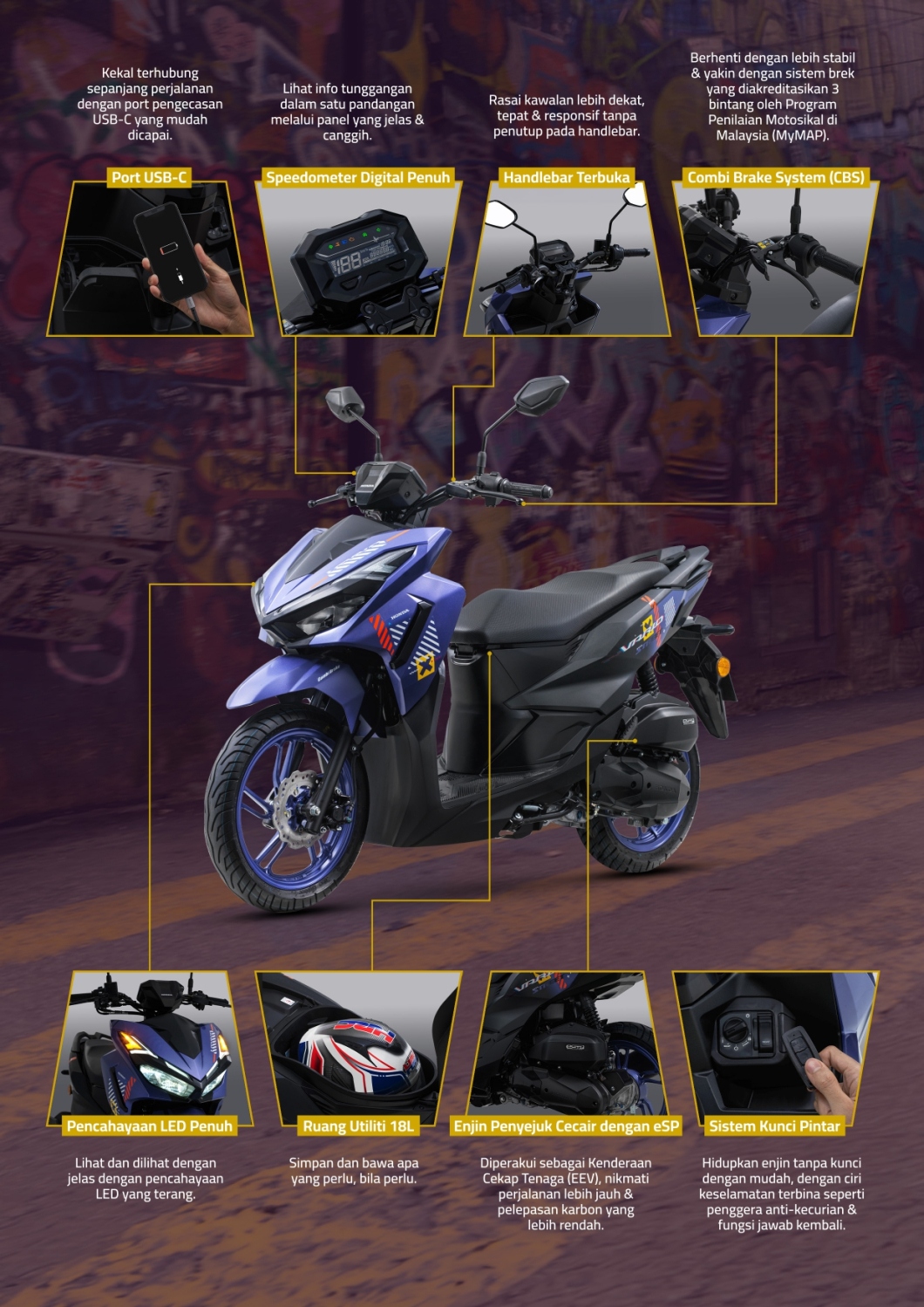 Honda Vario 125 Street 2026 ch&iacute;nh thức ra mắt, thiết kế &ldquo;bụi bặm&rdquo; hơn, liệu c&oacute; tạo sức &eacute;p lớn tại thị trường Việt Nam?- Ảnh 2.