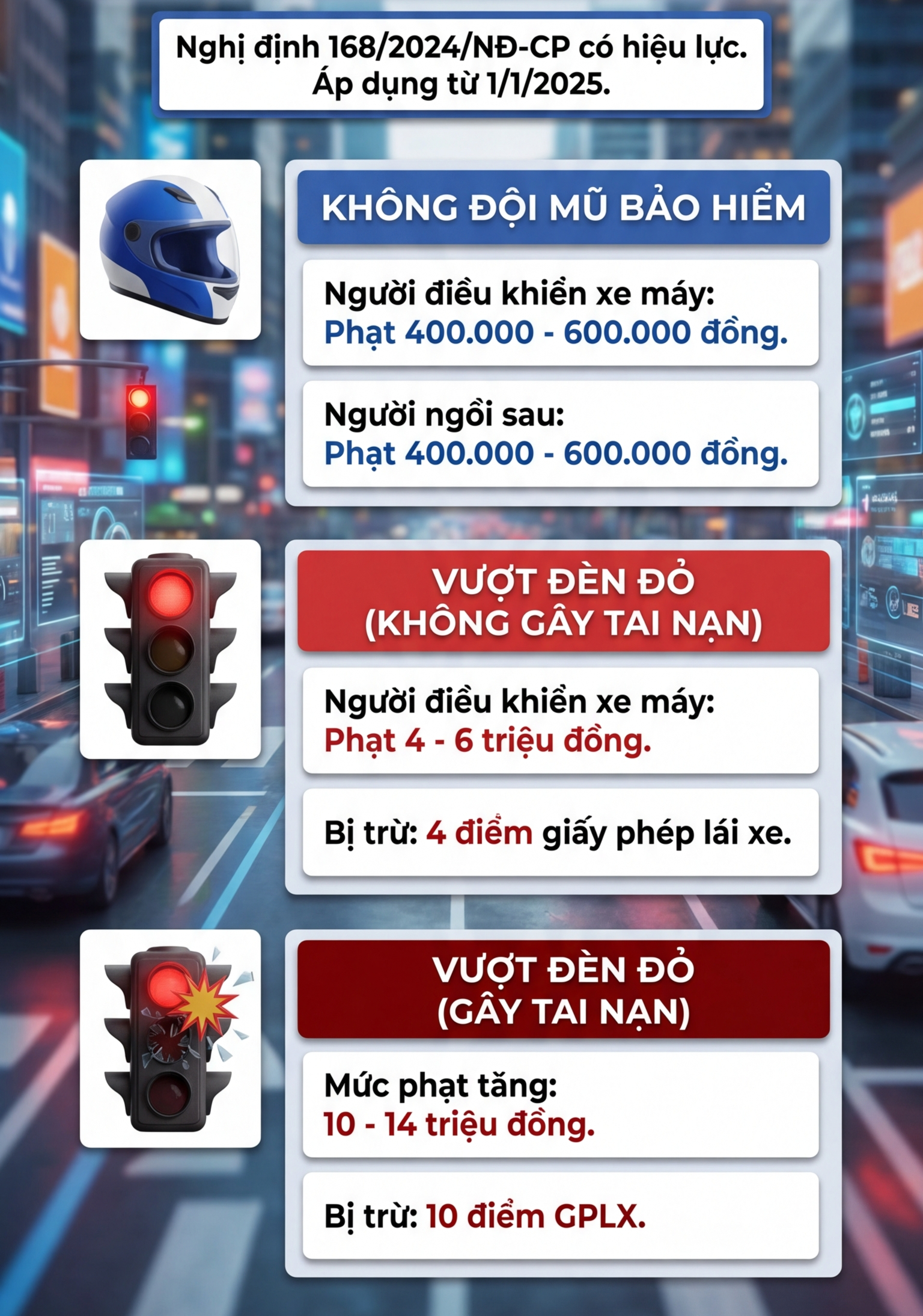 Danh s&aacute;ch phạt nguội tuần qua: 281 chủ &ocirc; t&ocirc;, xe m&aacute;y nhanh ch&oacute;ng nộp phạt theo Nghị định 168- Ảnh 8.