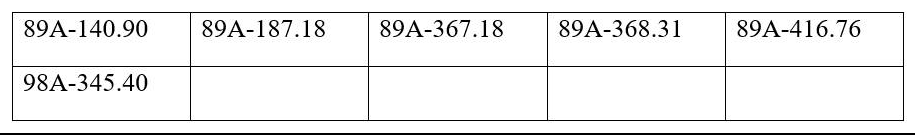 655 chủ xe m&aacute;y, &ocirc; t&ocirc; mang biển kiểm so&aacute;t sau khẩn trương nộp phạt nguội theo nghị định 168- Ảnh 1.