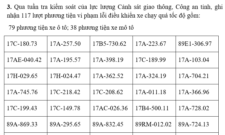 143 chủ xe m&aacute;y, &ocirc; t&ocirc; mang biển kiểm so&aacute;t sau khẩn trương nộp phạt nguội theo nghị định 168- Ảnh 7.