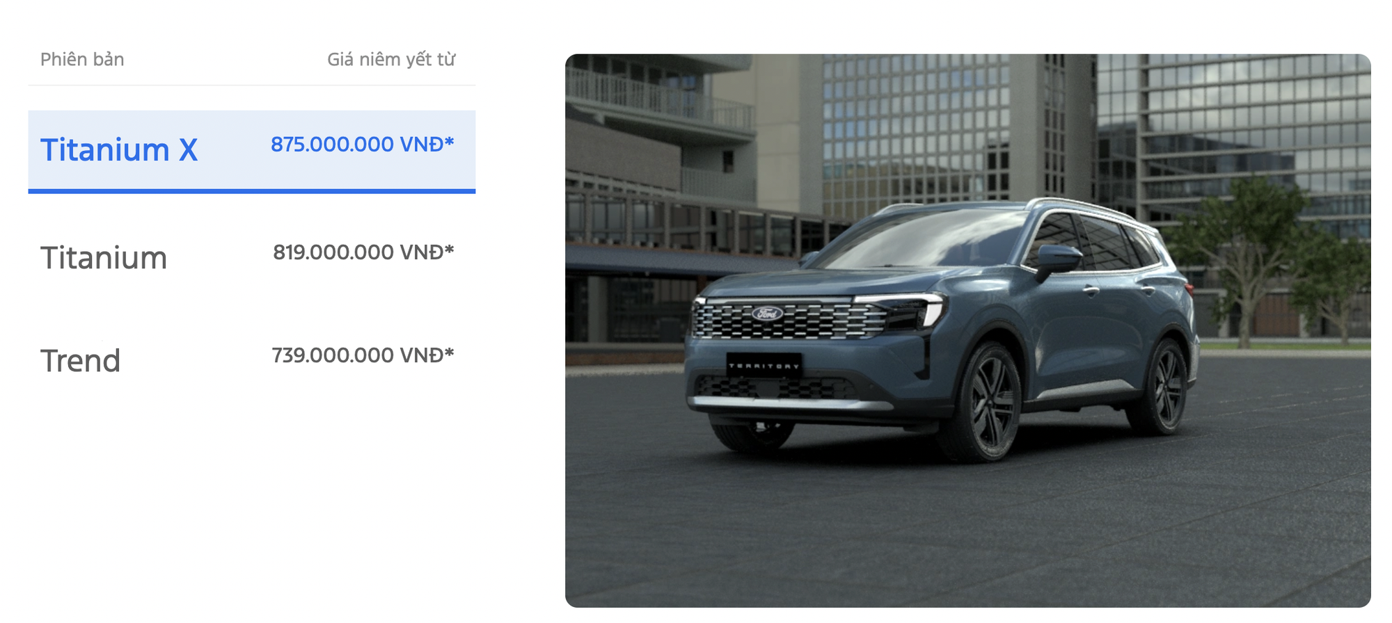 Ford Territory mới lần đầu giảm gi&aacute; ni&ecirc;m yết: Bản &lsquo;base&rsquo; c&ograve;n 739 triệu đồng, rẻ hơn cả CX-5- Ảnh 1.