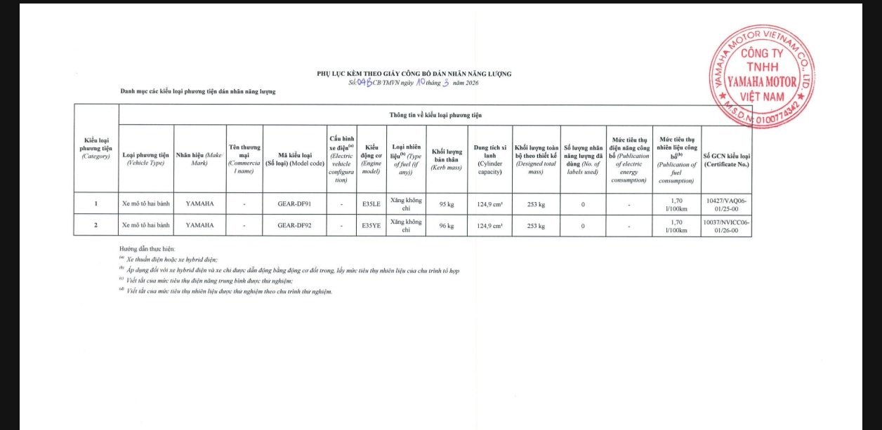 Yamaha Việt Nam sắp ra mắt xe mới: Fan Exciter thất vọng, cư d&acirc;n mạng đồn đo&aacute;n l&agrave; đối thủ Honda Vario 125- Ảnh 2.
