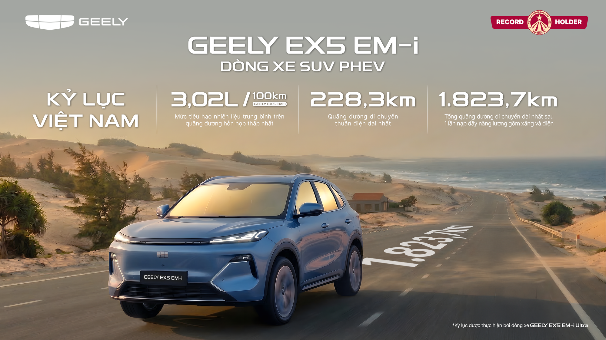 Geely Việt Nam x&aacute;c lập 3 kỷ lục Việt Nam với d&ograve;ng xe SUV PHEV Geely EX5 EM-i- Ảnh 3.