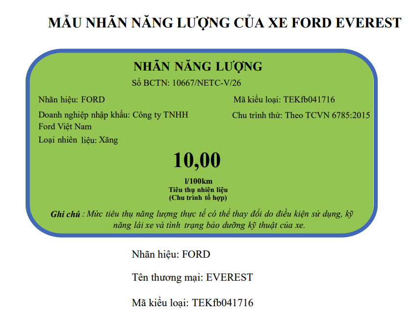 Ford Everest máy xăng lộ diện tại Việt Nam: Chạy hỗn hợp 10L/100km, dễ là bản Platinum 2.3L, thêm lựa chọn khi giá dầu đỉnh điểm- Ảnh 1. Ford Everest máy xăng lộ diện tại Việt Nam: Chạy hỗn hợp 10L/100km, dễ là bản Platinum 2.3L, thêm lựa chọn khi giá dầu đỉnh điểm- Ảnh 1.