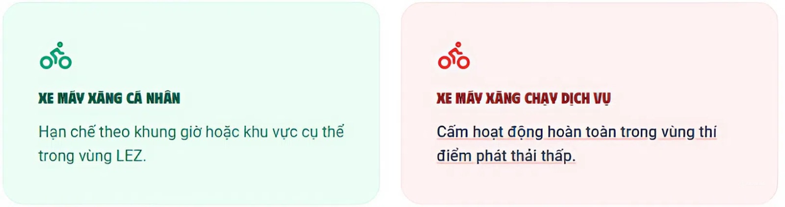 Từ 1/7, H&agrave; Nội kh&ocirc;ng cấm xe chạy xăng nhưng &aacute;p dụng một điều: H&agrave;ng triệu t&agrave;i xế cần xem ngay bản đồ n&agrave;y- Ảnh 5.