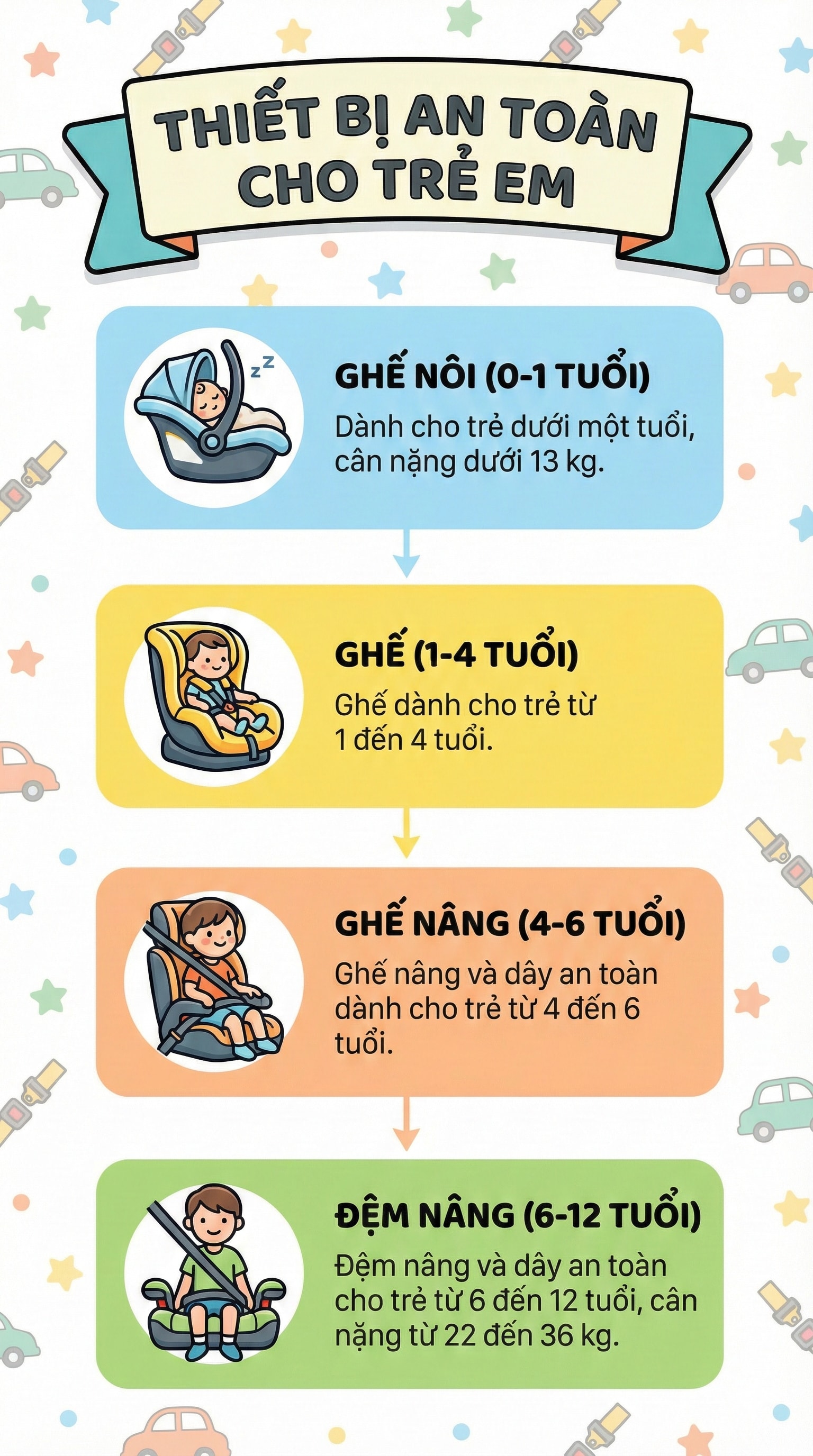 Lỗi vi phạm giao th&ocirc;ng bắt đầu bị xử phạt từ 1/7, người d&acirc;n ch&uacute; &yacute;- Ảnh 2.