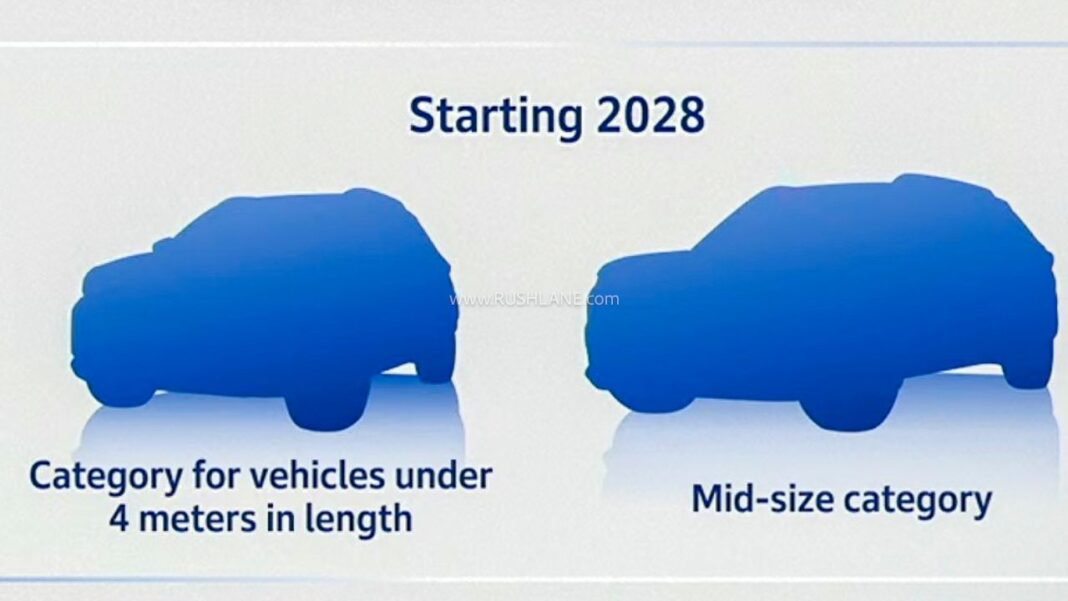 Honda chốt l&agrave;m 2 SUV mới c&ugrave;ng ph&acirc;n kh&uacute;c Seltos, Sonet, với trang bị được &lsquo;bản địa h&oacute;a&rsquo; theo nhu cầu của d&acirc;n địa phương- Ảnh 2.