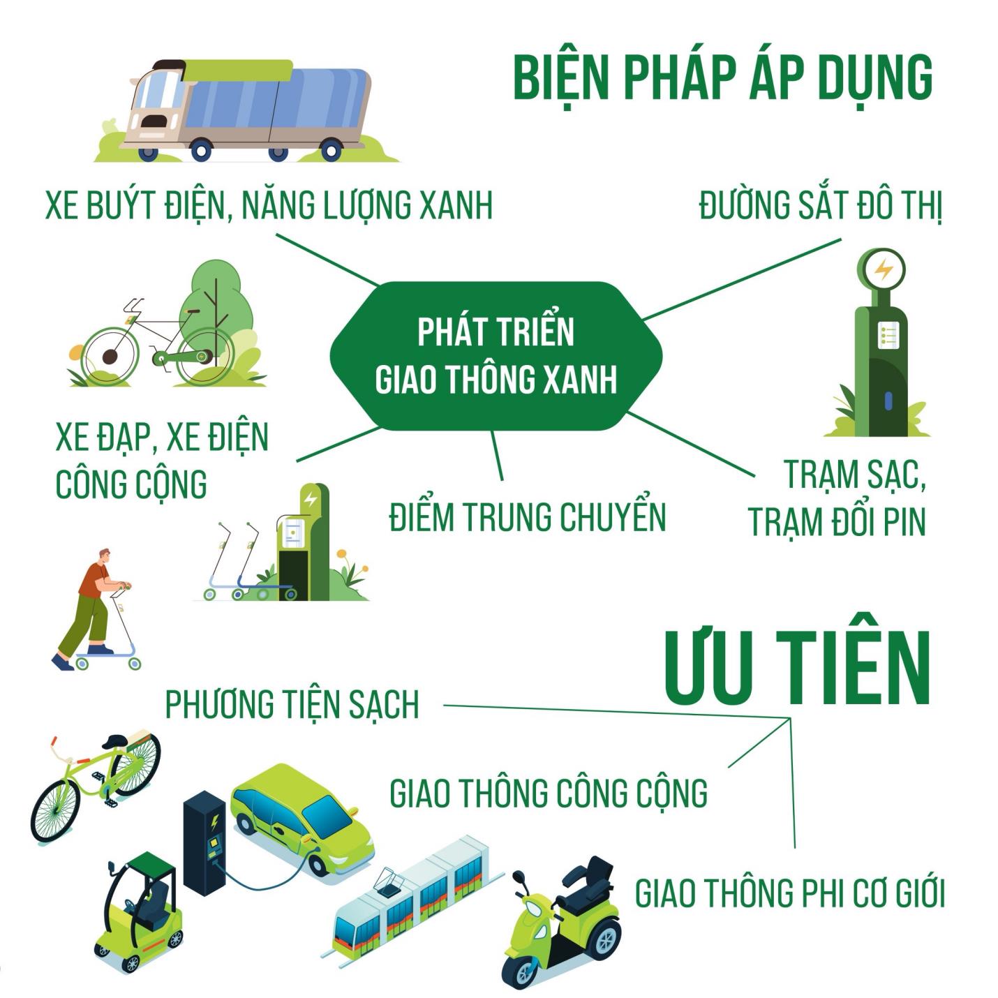&ldquo;Giờ G&rdquo; chuyển đổi xanh cận kề: cuộc đua xe điện bước sang v&ograve;ng loại- Ảnh 1.