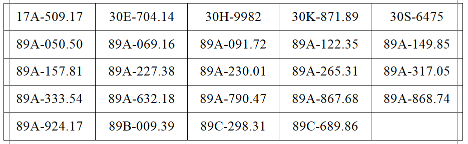 401 chủ xe c&oacute; biển số sau khẩn trương nộp phạt nguội theo Nghị định 168 - Ảnh 12.