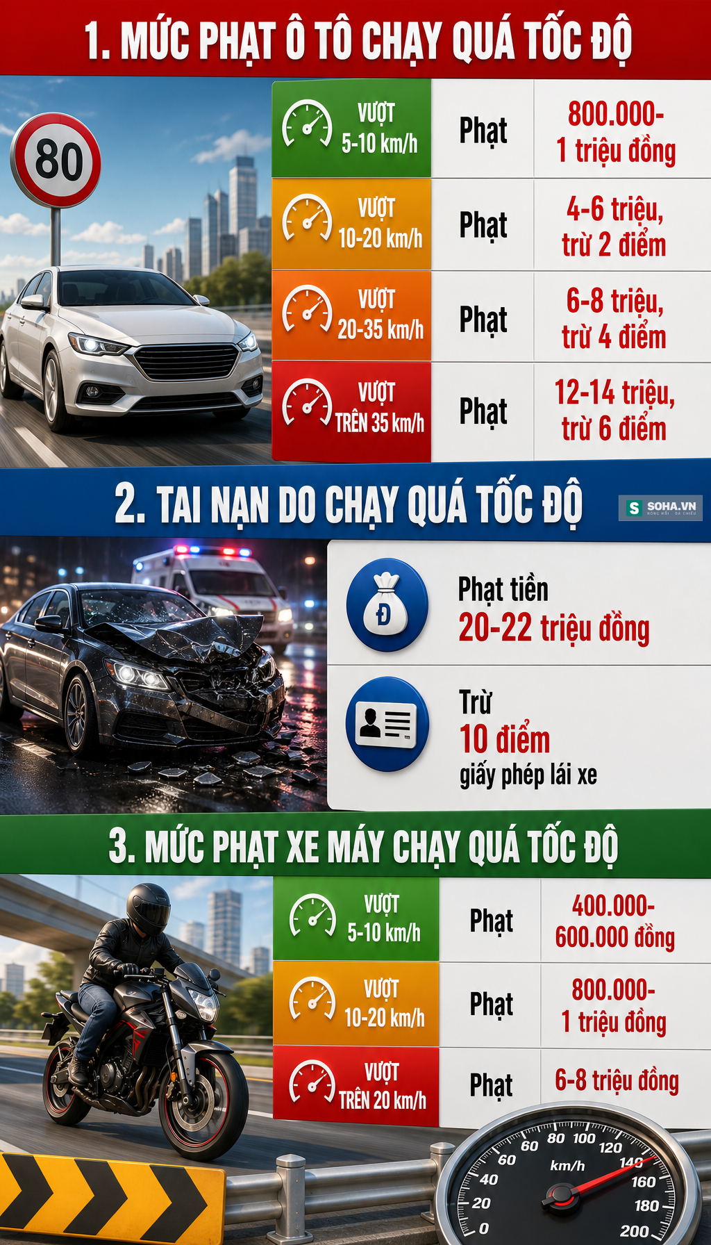 1.115 chủ &ocirc; t&ocirc;, xe m&aacute;y c&oacute; trong danh s&aacute;ch sau nhanh ch&oacute;ng nộp phạt nguội theo Nghị định 168- Ảnh 18.