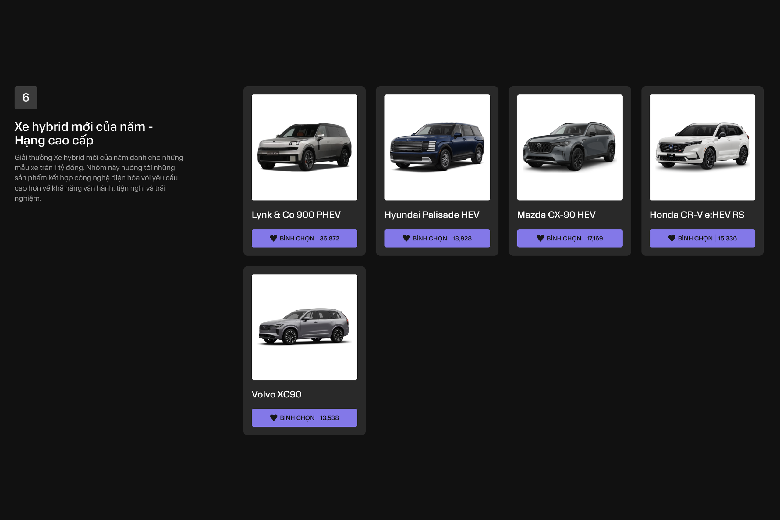 Palisade lọt Top 5 xe Hybrid mới của năm tại Car Choice Awards 2026